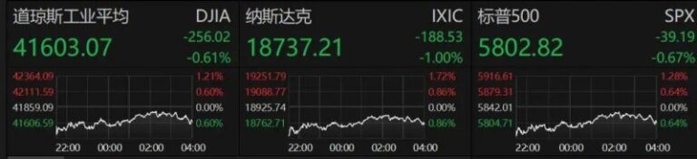三明一男子因这事不仅3000元工资没了，还被判了5年